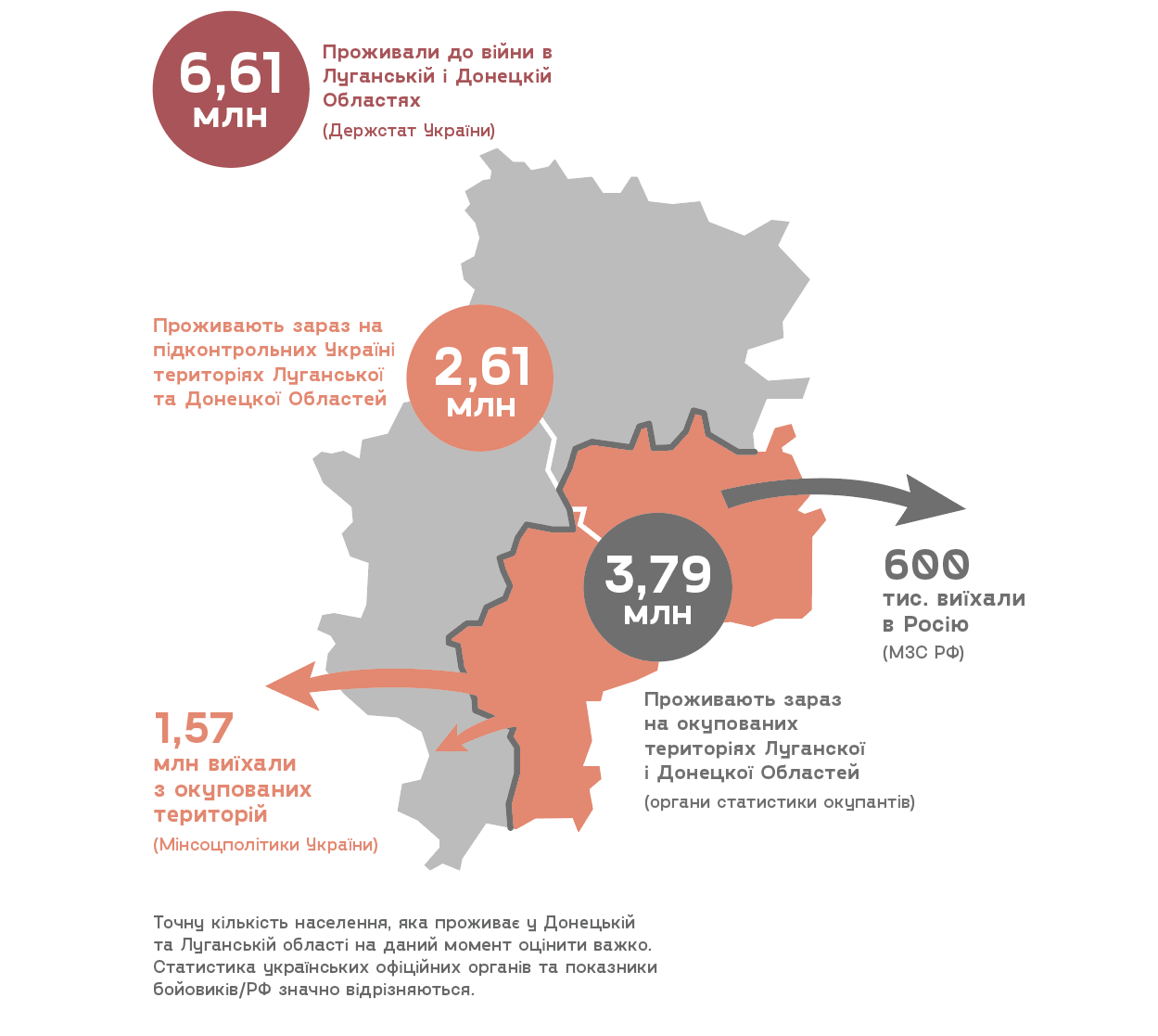 Ділова столиця (2017).